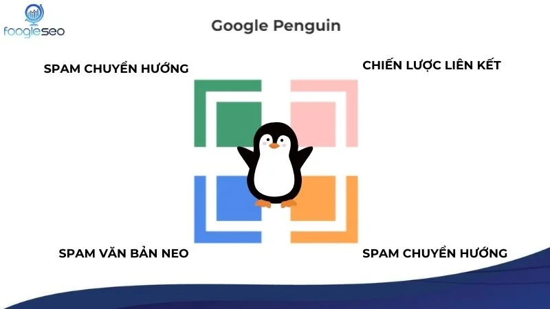 các yếu tố thuật toán Google Penguin xem xét