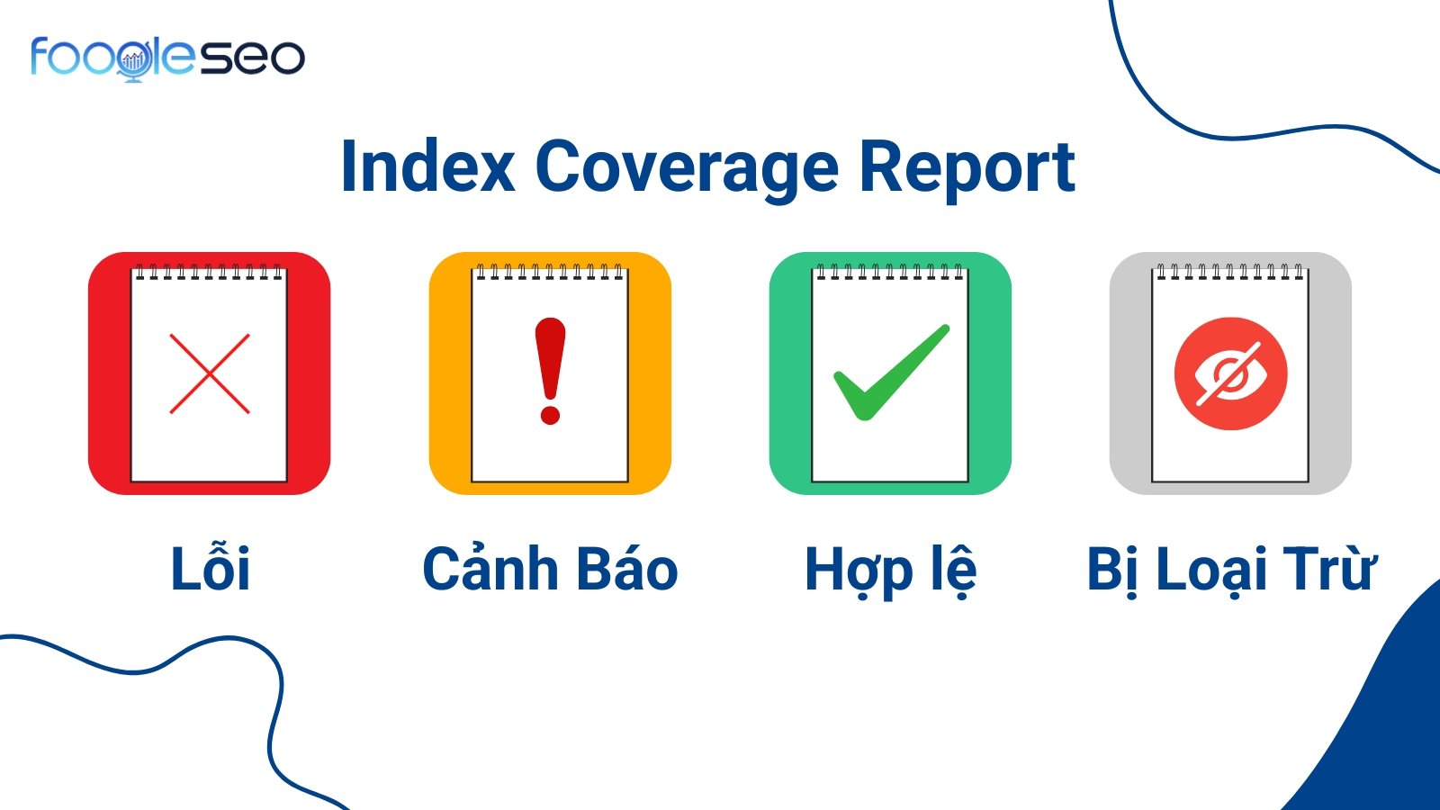 Báo cáo Lập chỉ mục (Index Coverage Report)