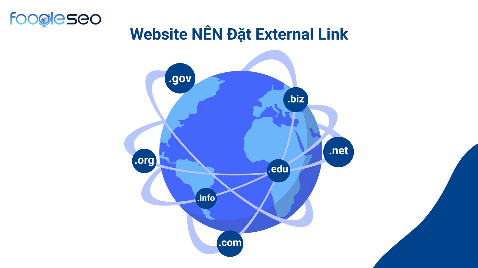 Các loại website NÊN đặt External link để tăng uy tín và thứ hạng