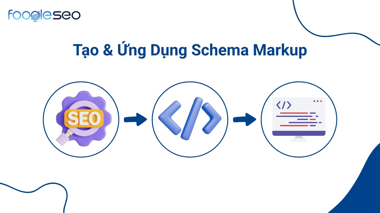 Cách tạo và ứng dụng Schema Markup vào website