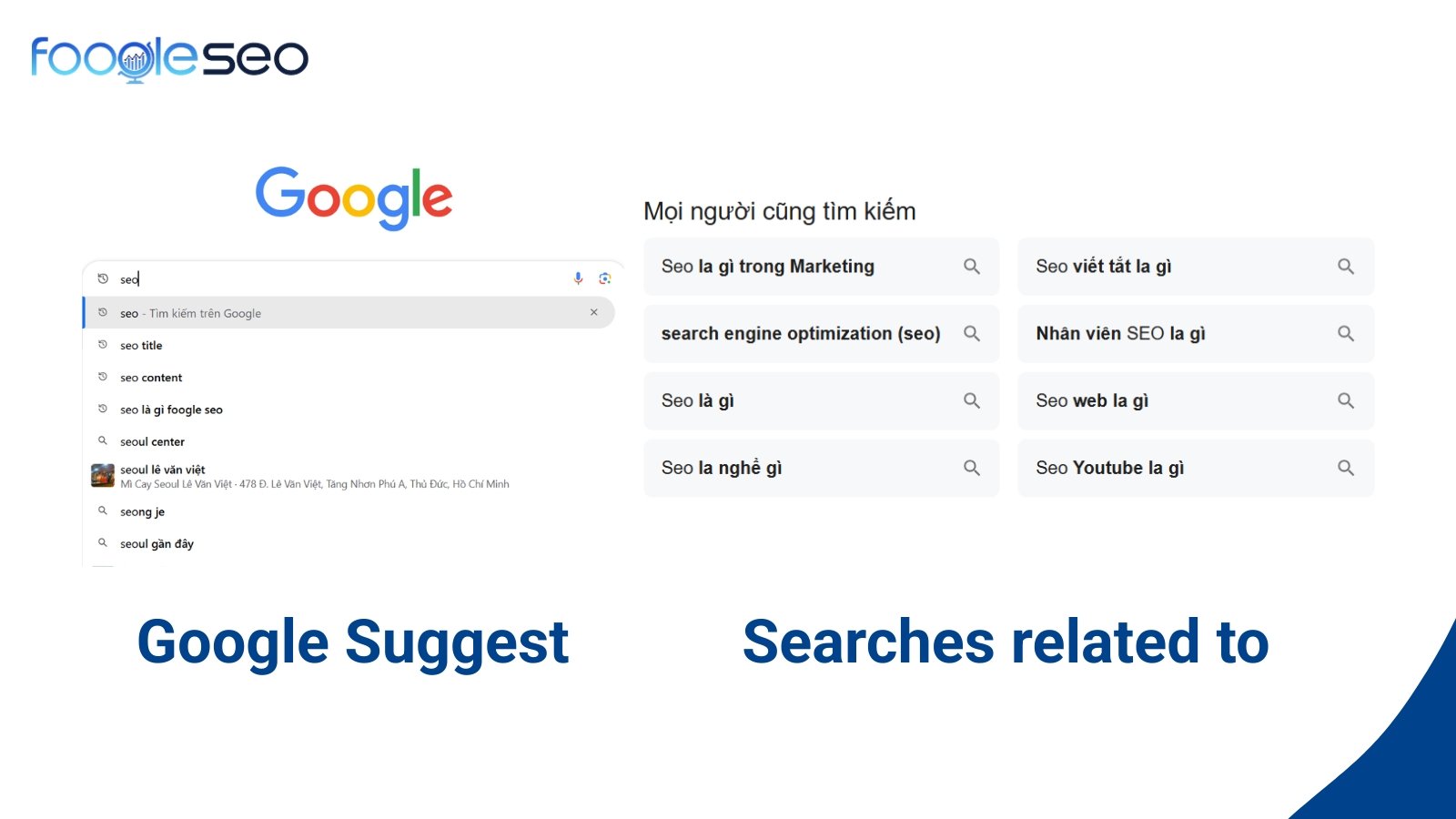Sử dụng Công cụ tìm kiếm Google
