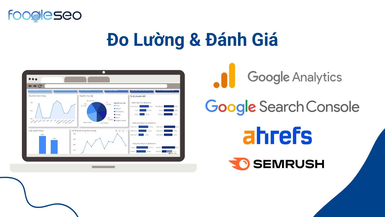 Đo lường và đánh giá hiệu quả bài viết chuẩn SEO