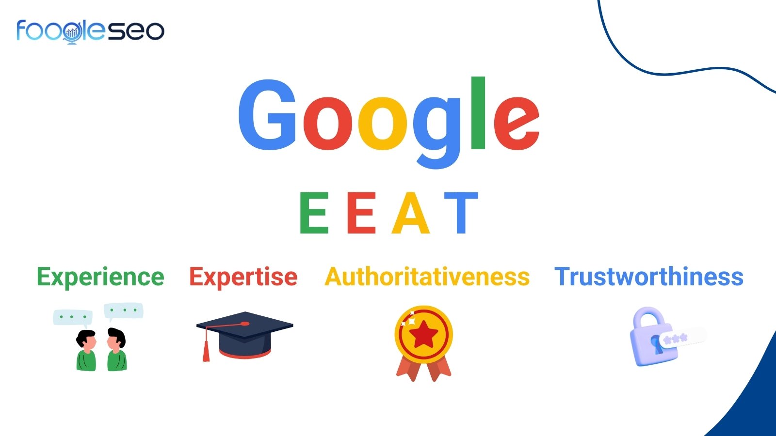 E-E-A-T trong viết bài chuẩn SEO hiện đại