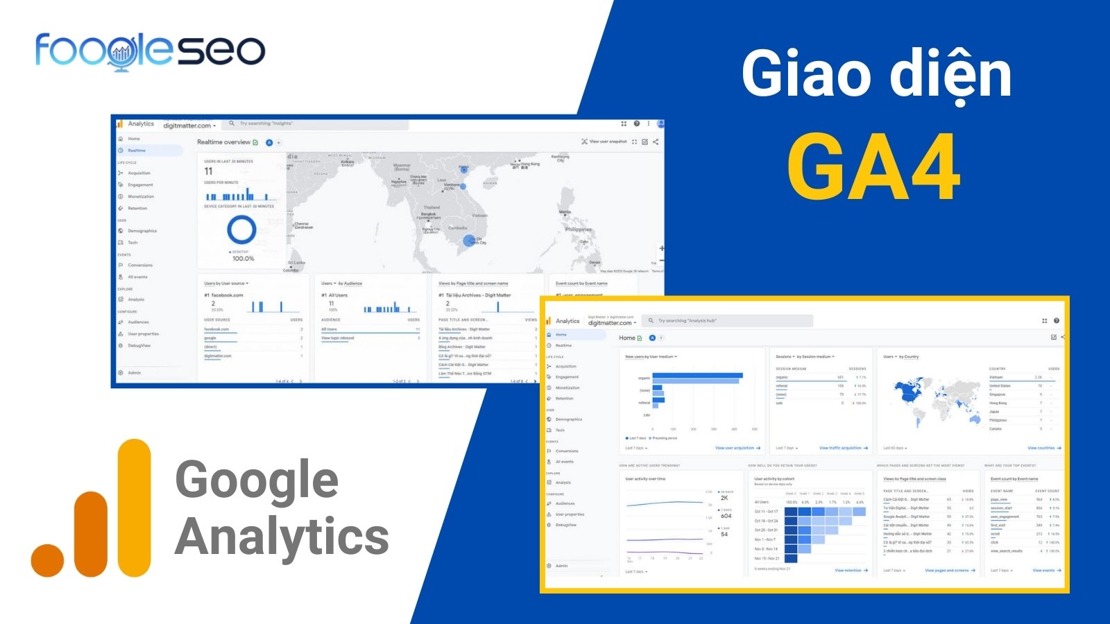 Giao diện Google Analytics 4 (GA4): Các khu vực chính cần biết