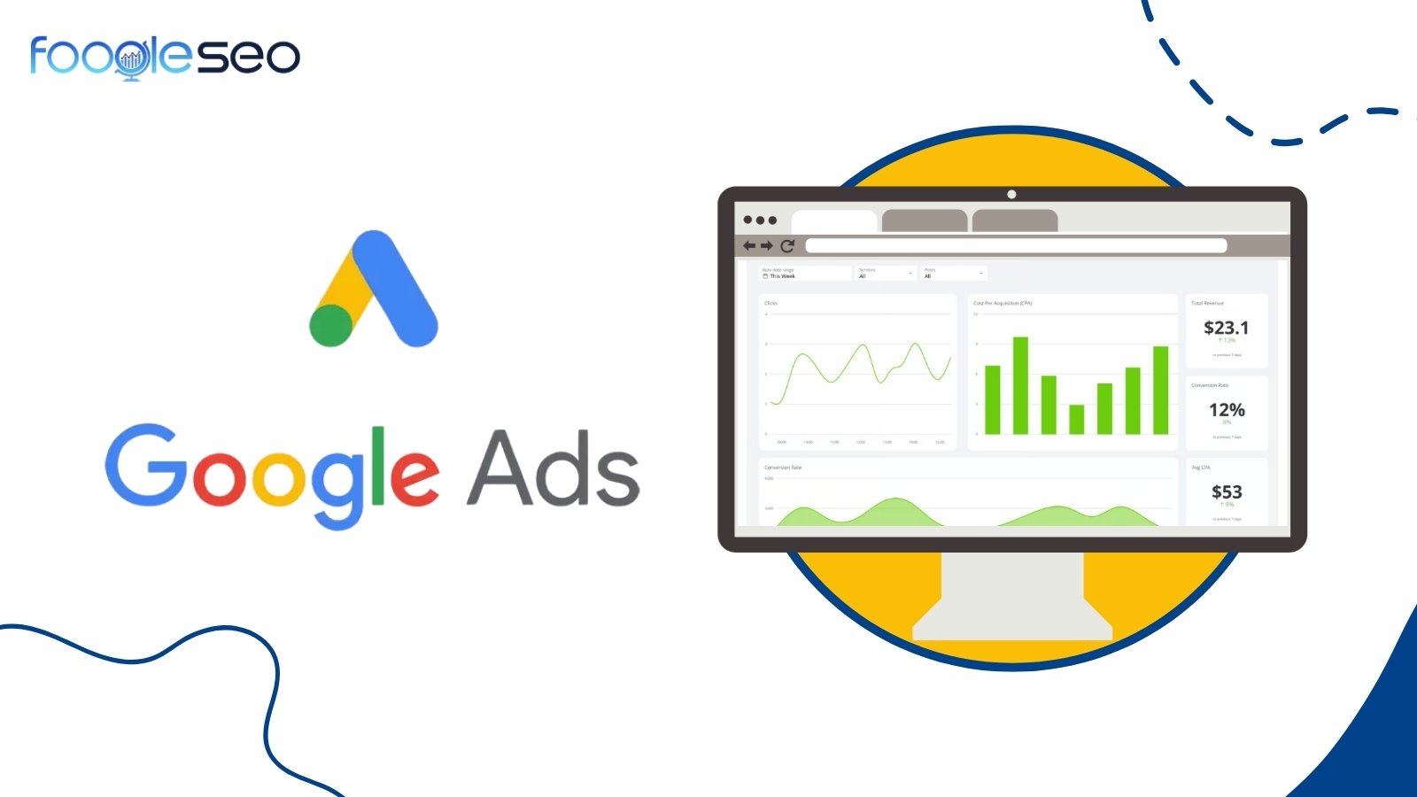 Google Ads là gì?