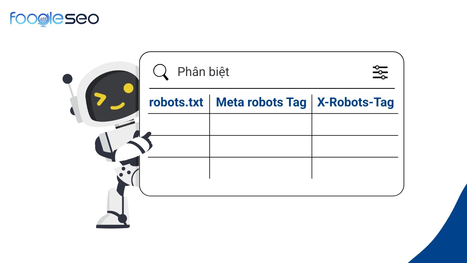 Phân biệt robots.txt, Meta robots và X-robots-tag