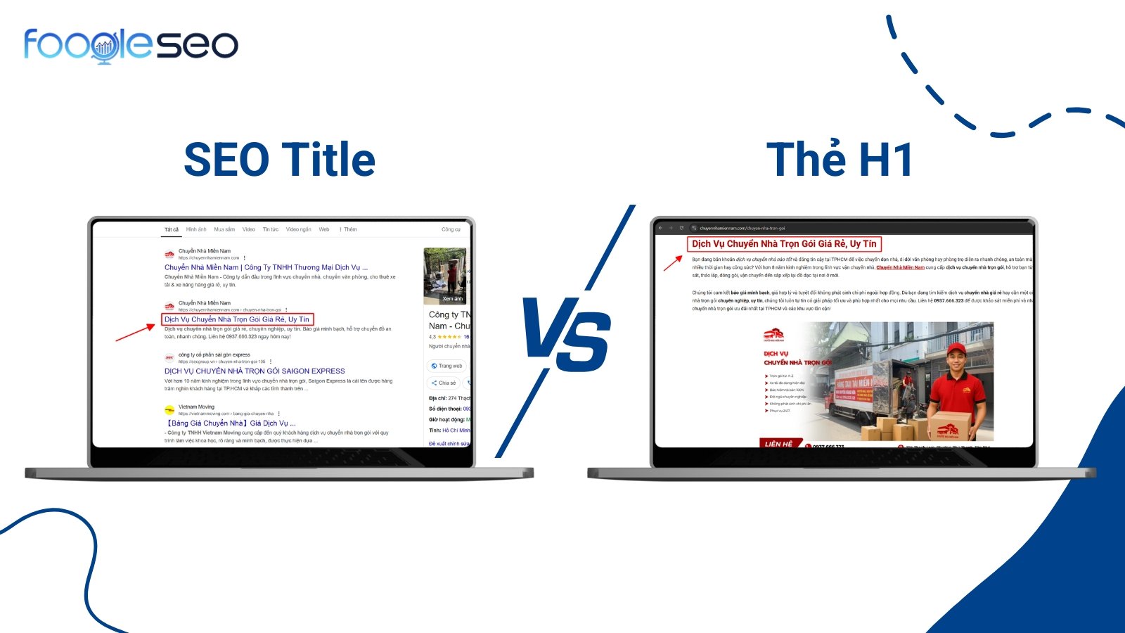 Phân biệt SEO Title và Thẻ H1