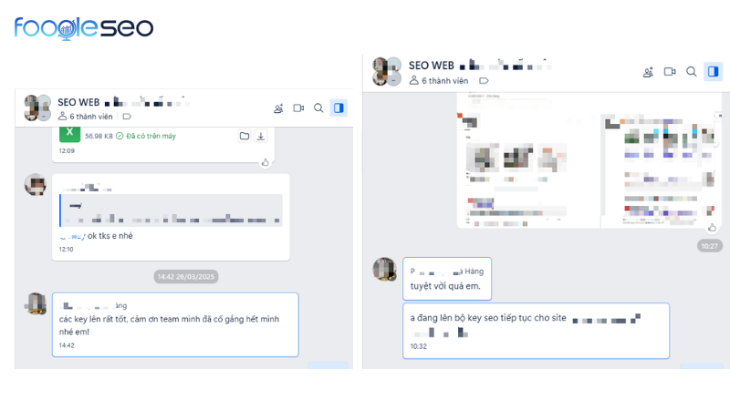 Đánh giá của khách hàng