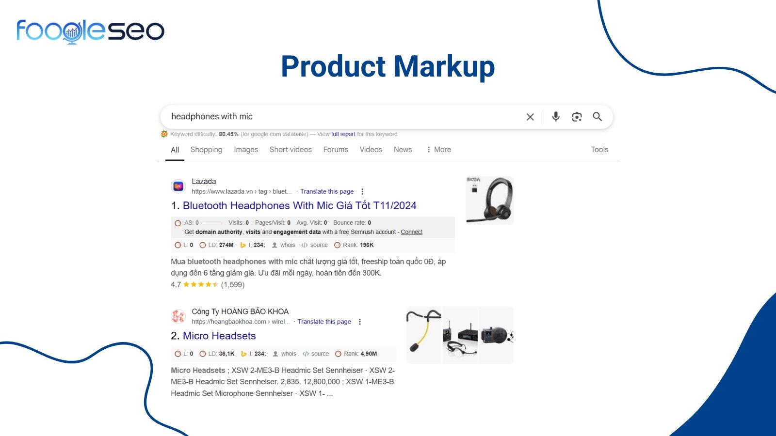 Product Markup