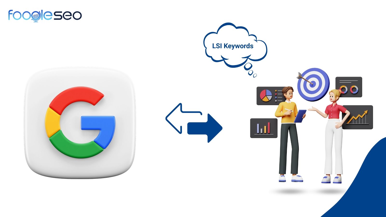 Quan điểm về LSI Keyword: Google và các Chuyên gia SEO
