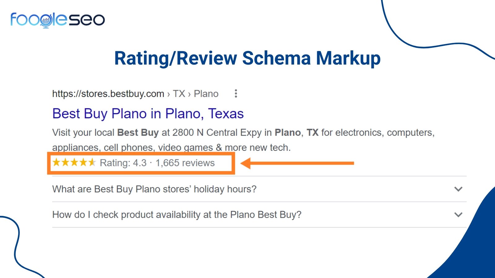 Rating/Review Schema Markup