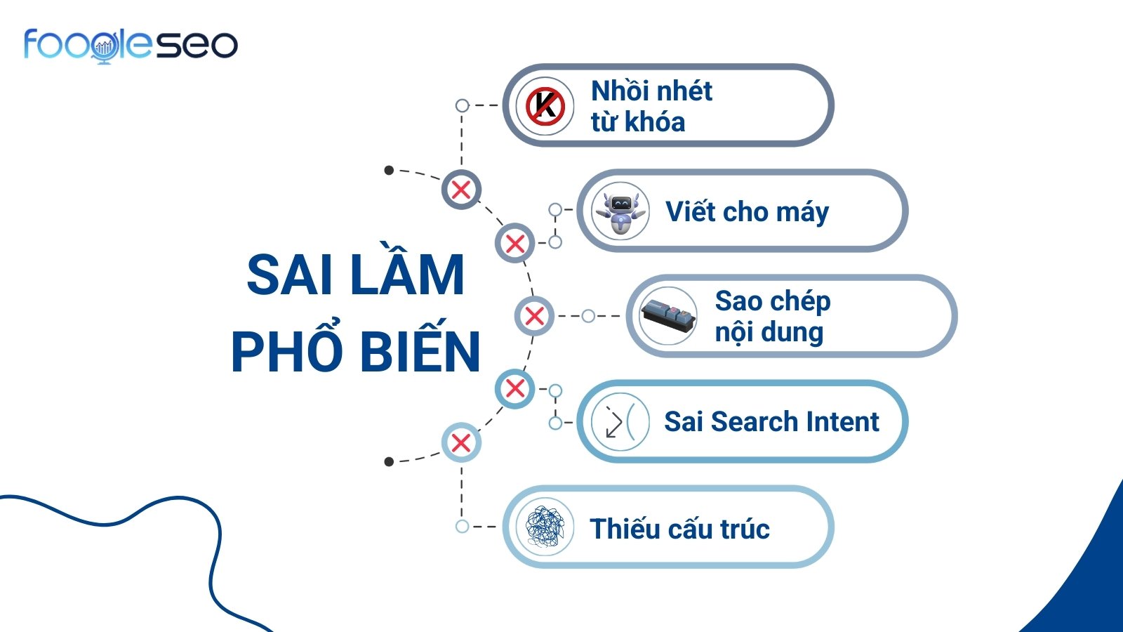 Sai lầm phổ biến khi mới bắt đầu viết bài SEO