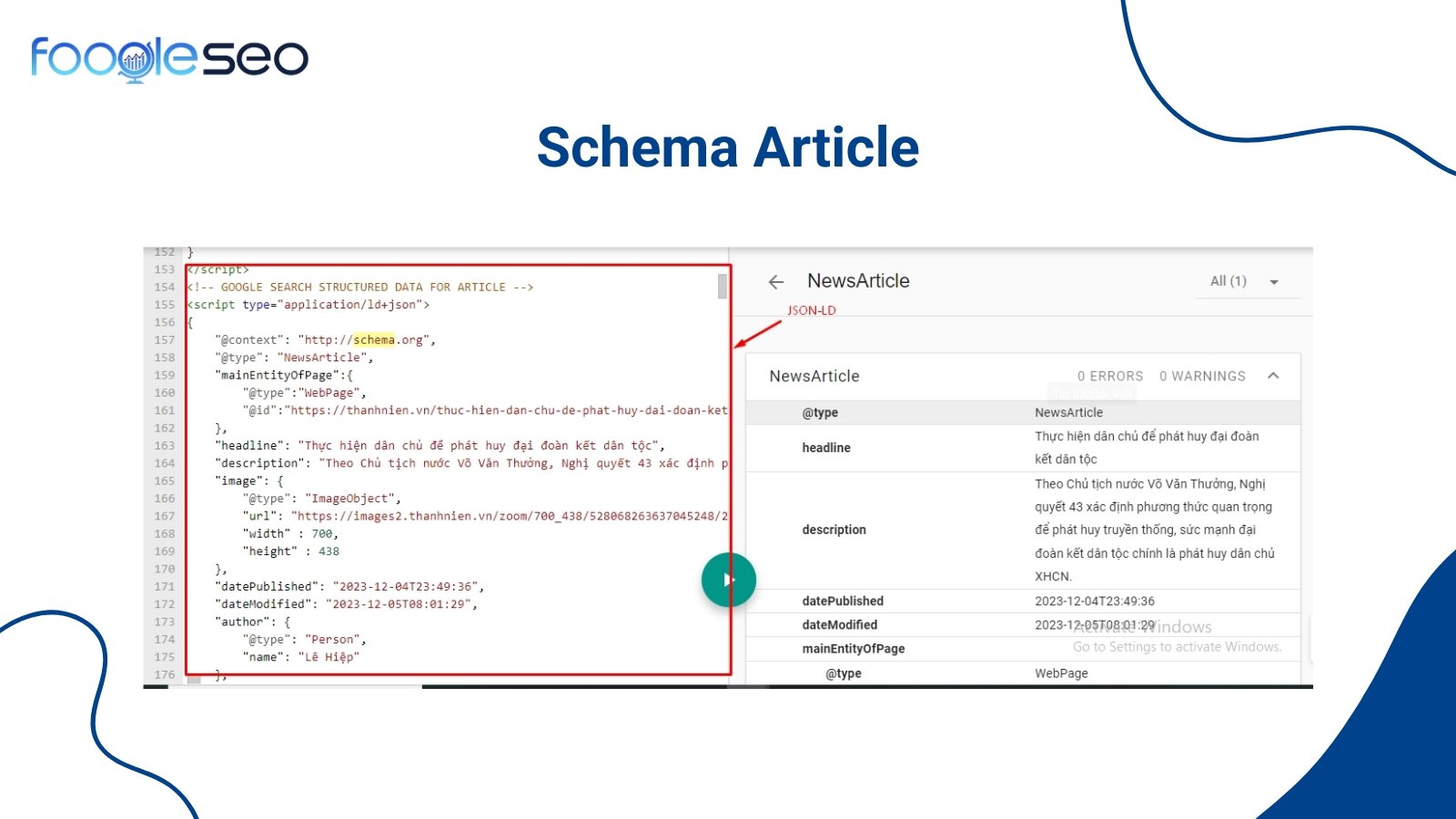 Schema Article