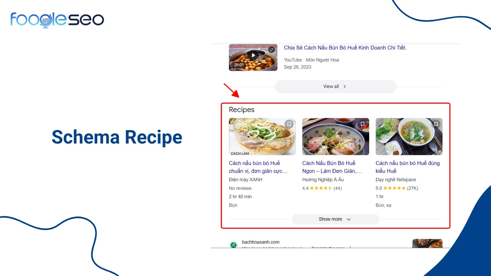 Schema Recipe