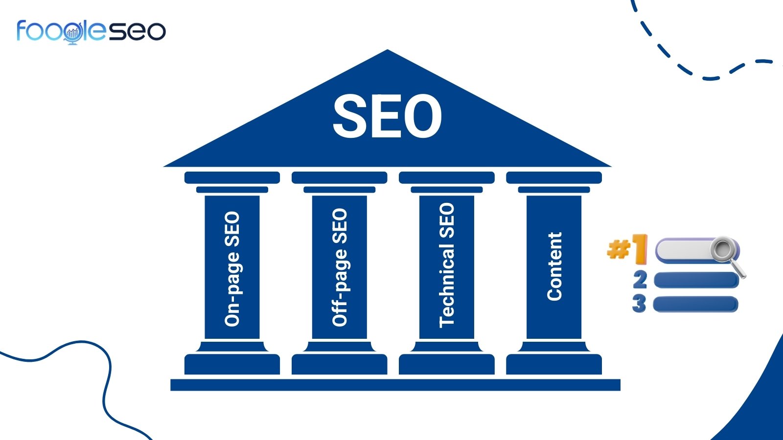 SEO là gì?