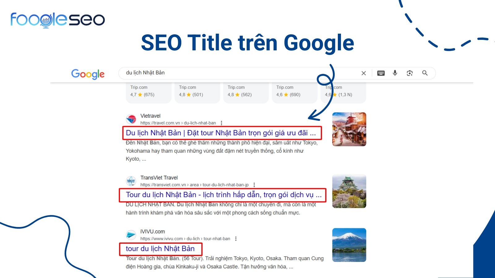 SEO Title (Meta Title) là gì?