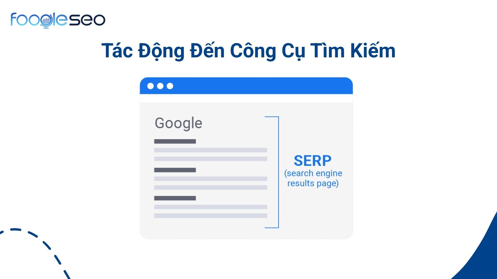 Tác động đến người dùng