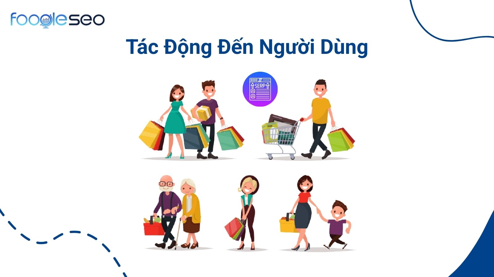 Mối quan hệ giữa Schema và Entity