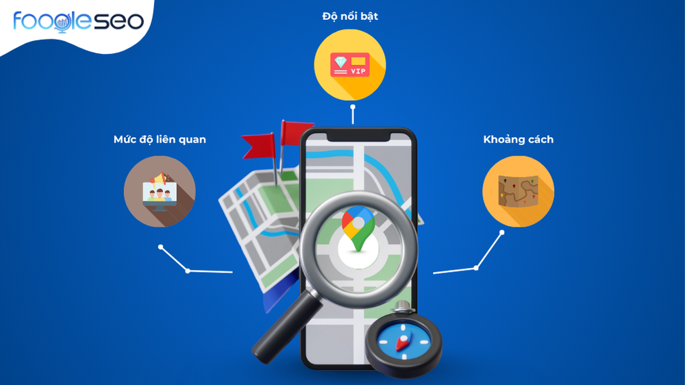 Tiêu chí xếp hạng map của google