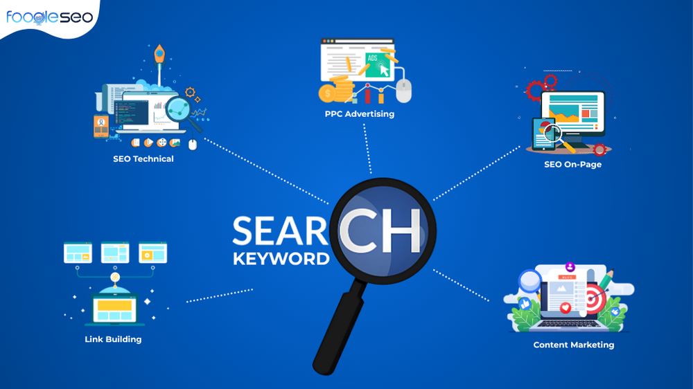Vai trò nghiên cứu từ khóa trong SEO