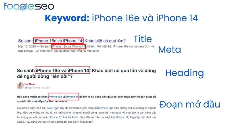 Phân bố từ khóa một cách chiến lược