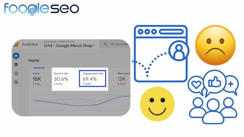 Bounce Rate và Engagement Rate