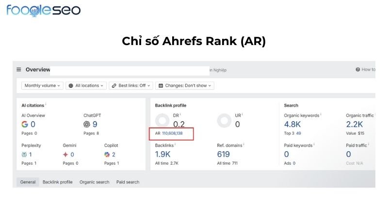 Chỉ số Ahrefs Rank