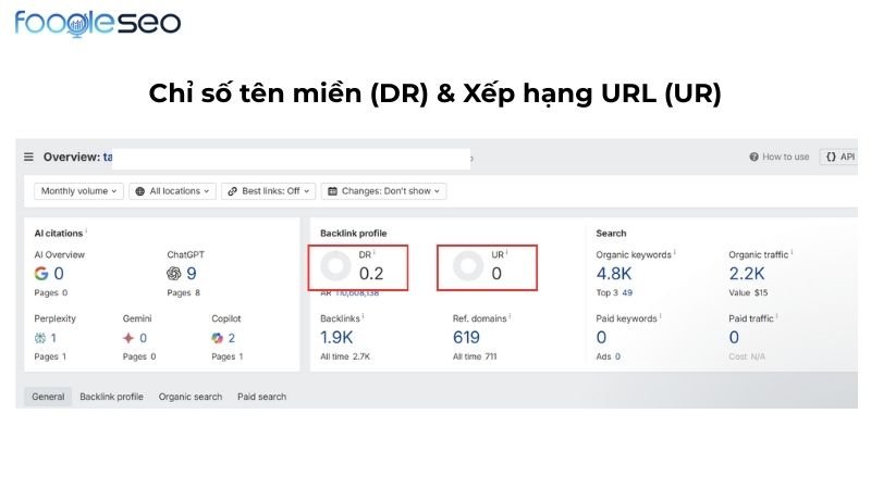 Chỉ số DR và UR