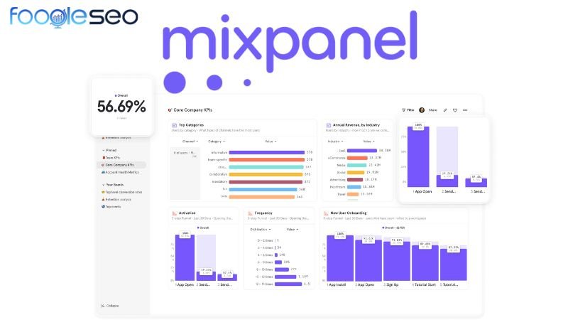 Mixpanel