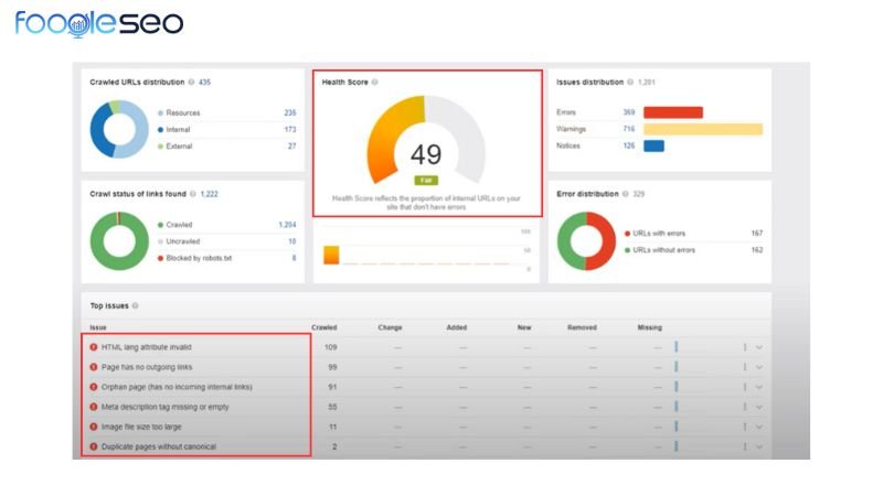 Kiểm tra kỹ thuật seo với site audit