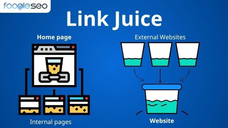 Link Juice là gì? Cách tối ưu sức mạnh liên kết SEO từ A–Z 2025