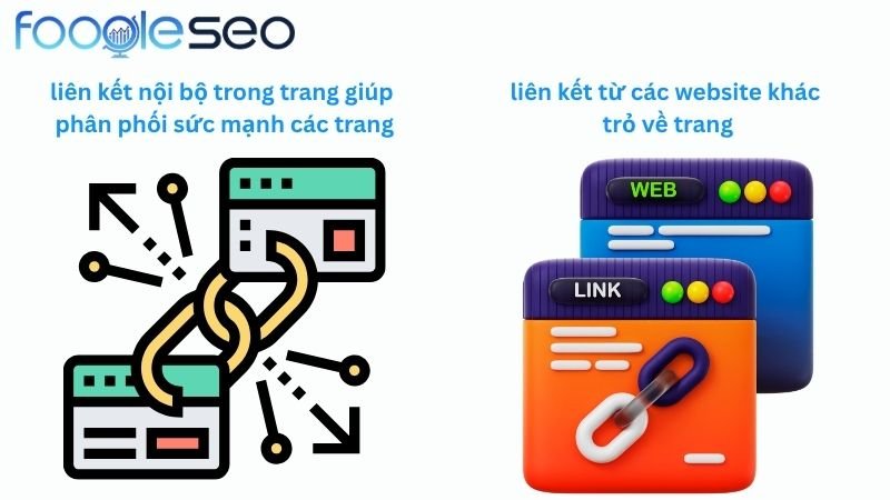 Phân biệt External (Backlinks) vs Internal Link: Hai luồng chảy Link Juice song song