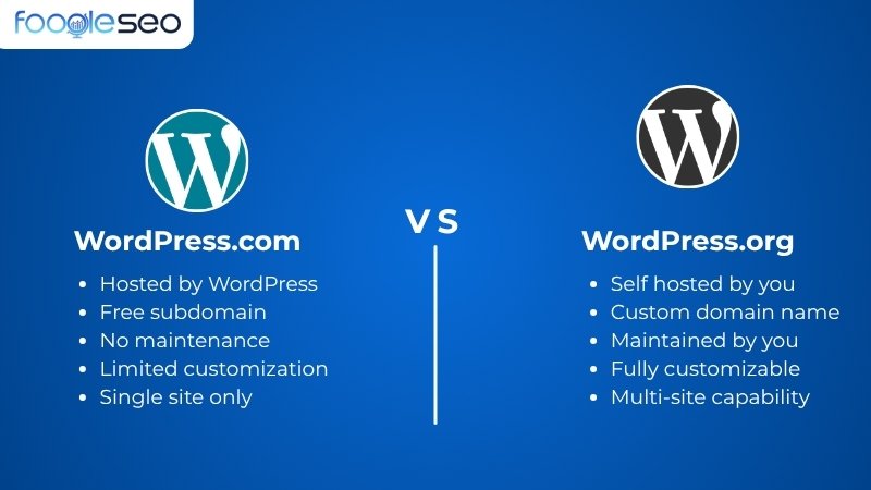 Phân biệt wordpress.org và wordpress.com