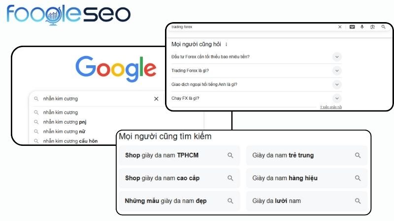 Các phương pháp tìm từ khóa dài thủ công và miễn phí