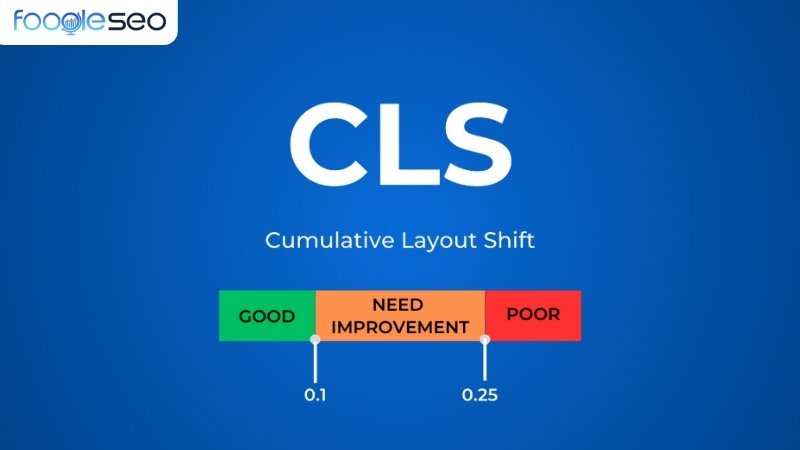 Sự ổn định của giao diện CLS