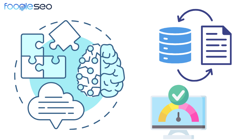 Tầm quan trọng của sematic seo