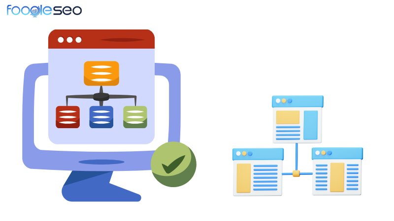 Tạo sitemap chi tiết
