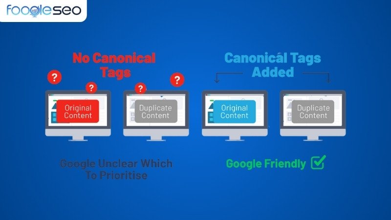 Thẻ canonical