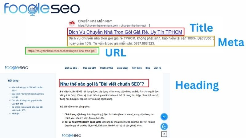 Thuật ngữ SEO On-page