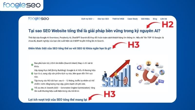 Tối ưu cấu trúc heading