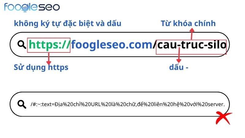 tối ưu địa chỉ url chuẩn SEO