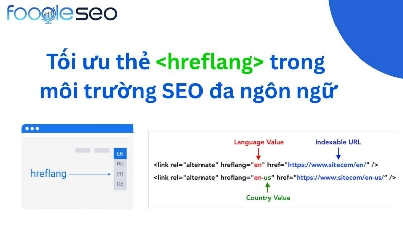 Tối ưu thẻ hreflang trong môi trường SEO đa ngôn ngữ