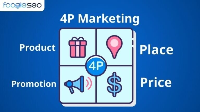 4p marketing