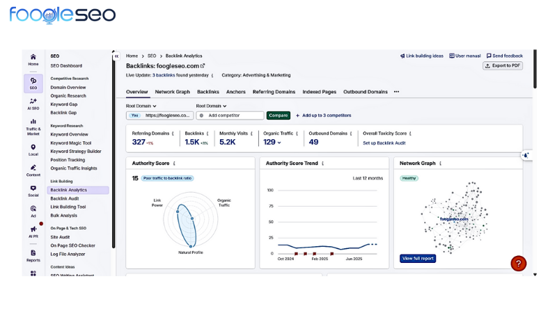 Tính năng Backlink Analytics