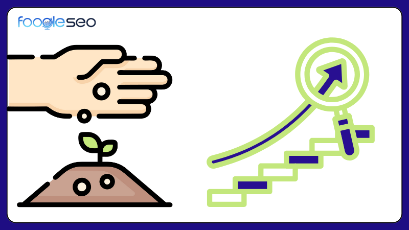 Brainstorm chủ đề gốc tìm seed keywords