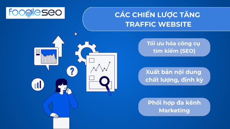 Các chiến lược tăng Traffic Website