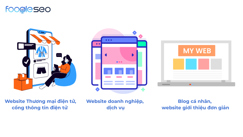 Checklist công việc bảo trì website theo tuần, tháng, năm