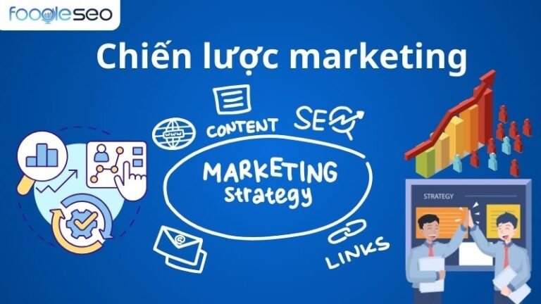 Chiến lược marketing