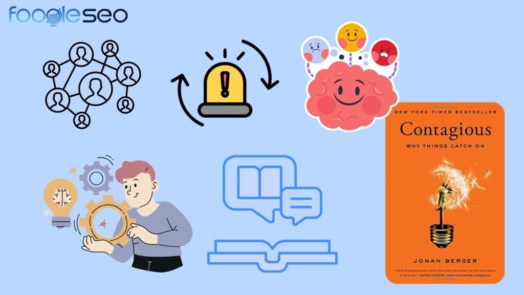 Điều gì làm nên một chiến lược viral marketing thành công