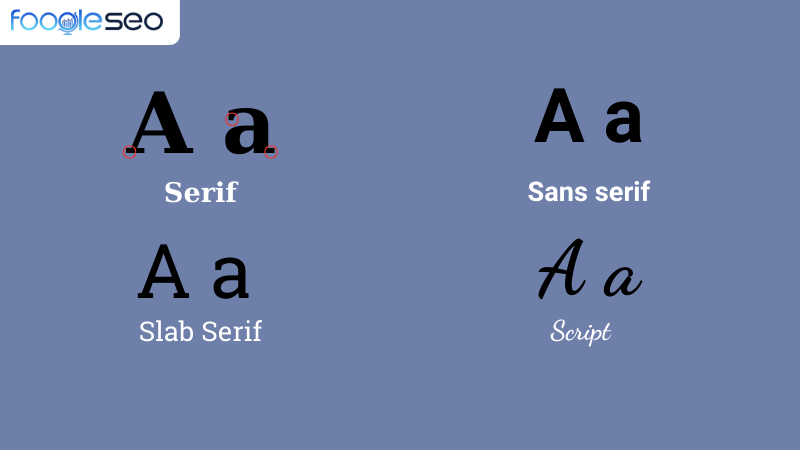 Khác nhau giữa Font Serif và Sans Serif trong thiết kế web